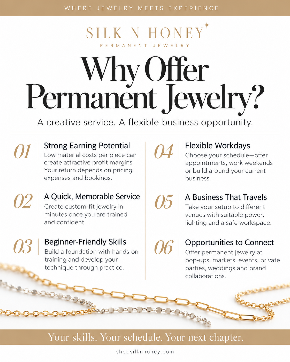 Permanent Jewelry Training & Starter Kit - Welding Machine Included